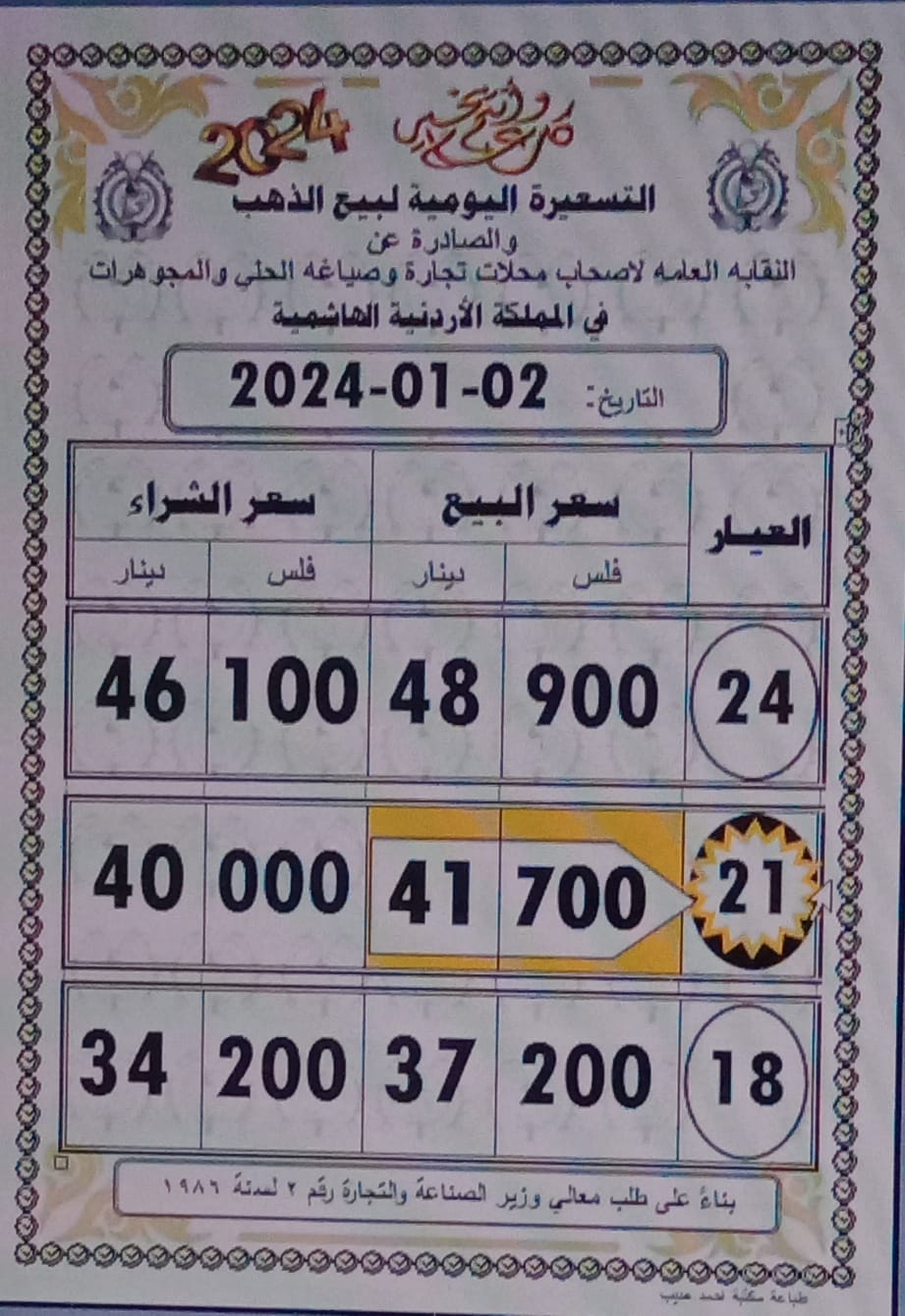 سعر الذهب اليوم في الأردن