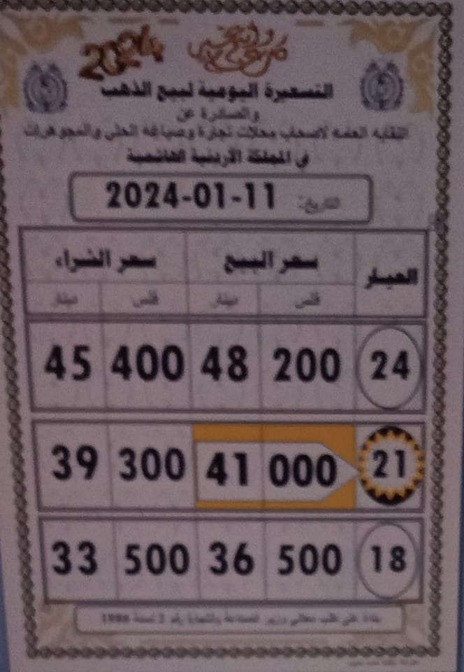 سعر الذهب اليوم في الأردن