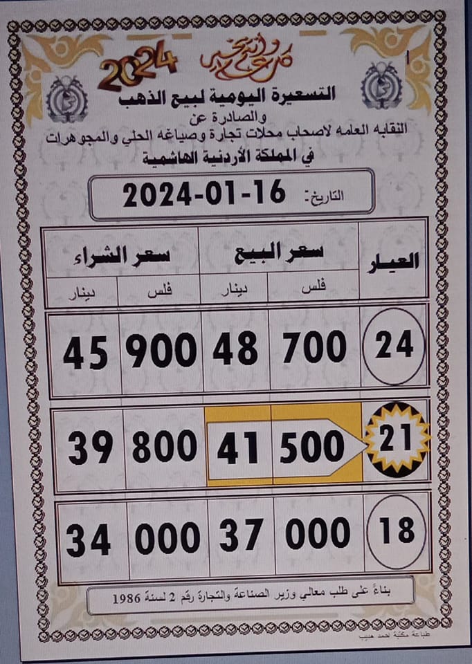 سعر الذهب اليوم في الأردن