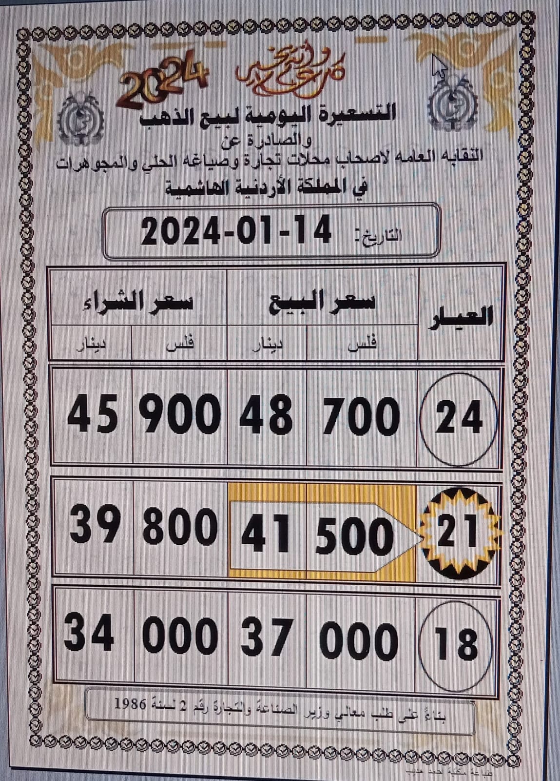 سعر الذهب اليوم في الأردن