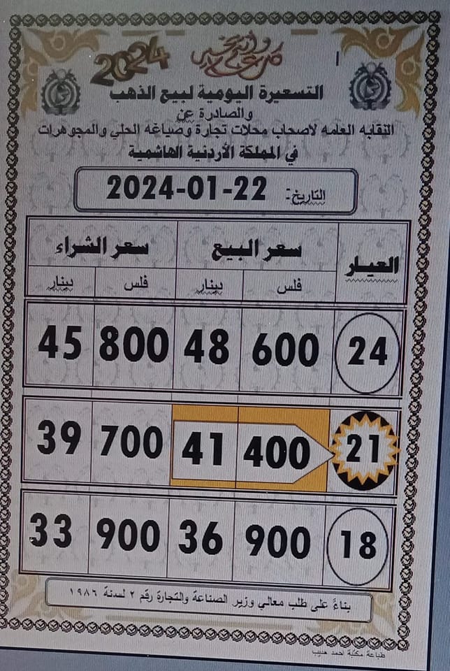سعر الذهب اليوم في الأردن