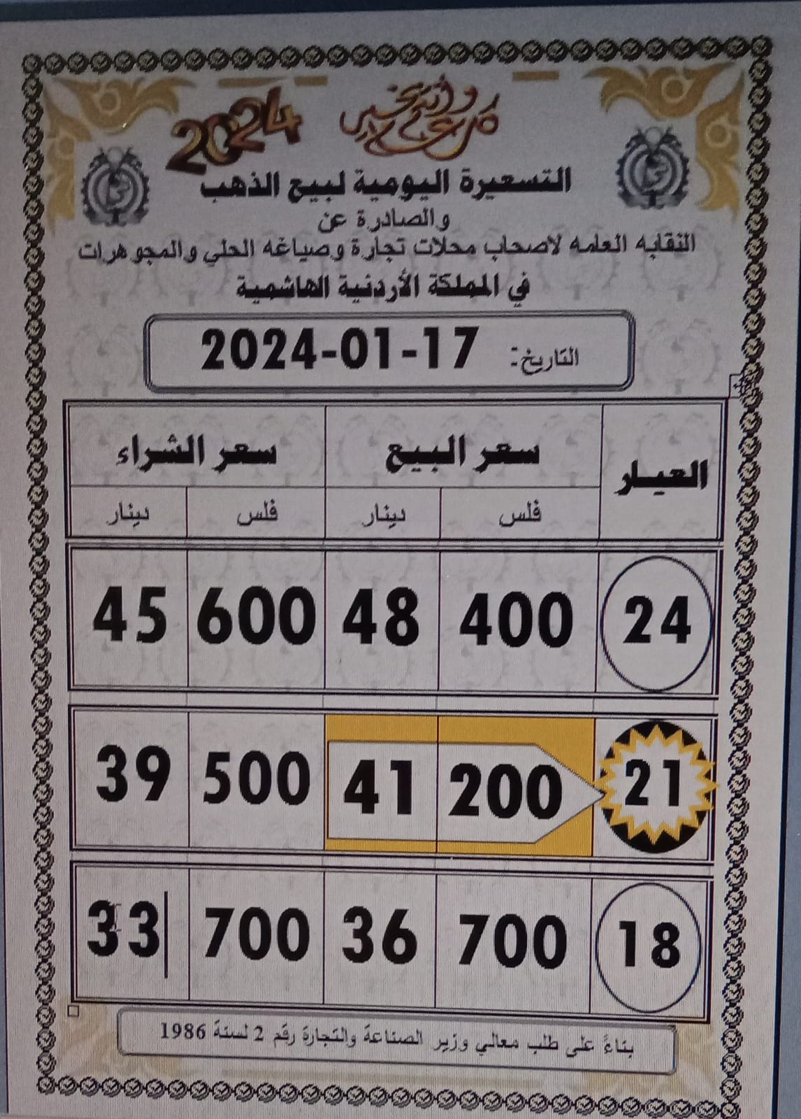 سعر الذهب اليوم في الأردن