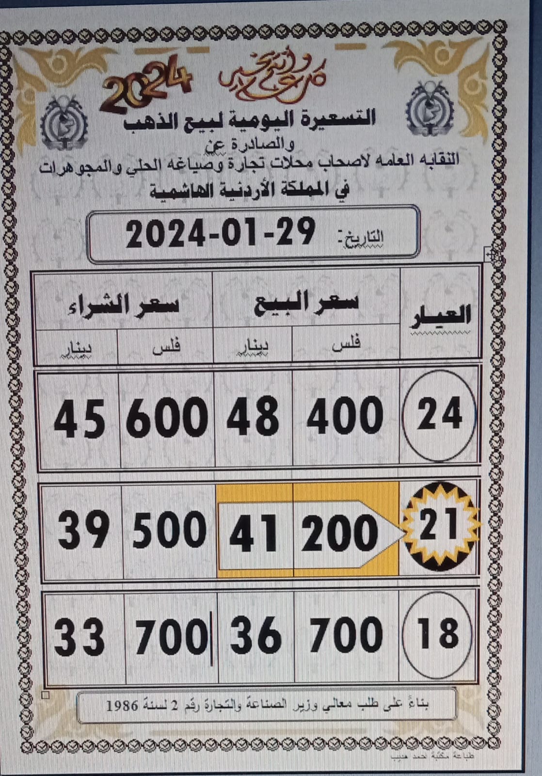 سعر الذهب اليوم في الأردن