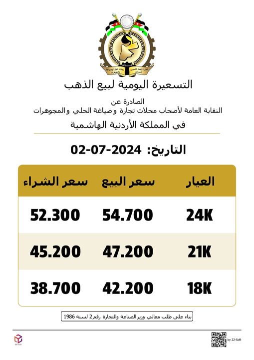 سعر الذهب اليوم في الأردن
