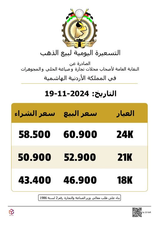أسعار الذهب في الأردن