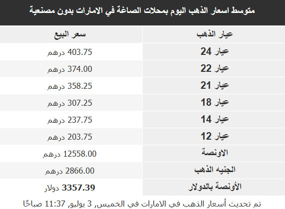 ذهب