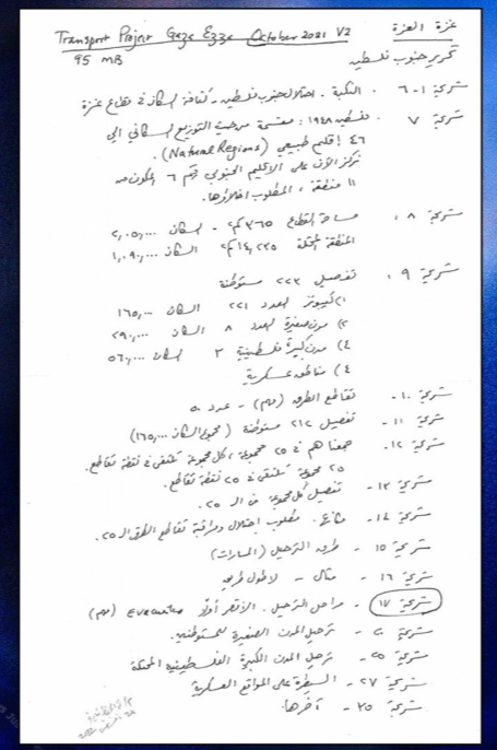 وثيقة منسوبة للسنوار توقع بها استخدام إسرائيل سلاحًا نوويًا بعد 7 أكتوبر"