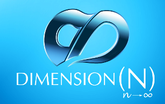 Dimension (N)