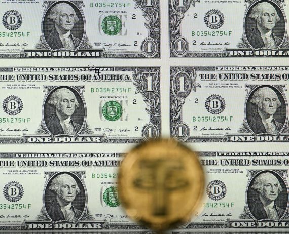 China curbs U.S. Treasury exposure as global pressure mounts on dollar dominance