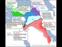 Sykes Picot