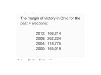 Ohio voters
