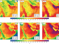 Middle East climate change