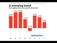الضرائب الاسرائيلية