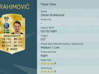 7- المهاجم السويدي زلاتان إبراهيموفيتش (باريس سان جيرمان)