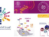 موسم عيد الأضحى 