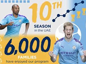 Photo: Manchester City Football Schools