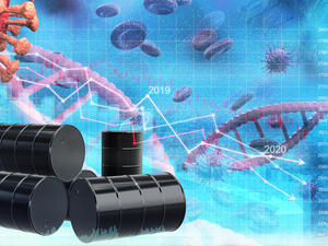 The Coronavirus Is Only Partially Responsible for the Stock Markets' Plunge