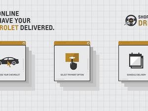 Chevrolet Launches Upgraded ‘Shop.Click.Drive.’ Tool, Taking the Service Fully Online