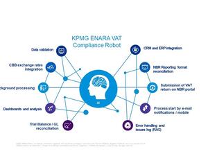 كي بي إم جي في البحرين تطلق "كي بي إم جي إنارة": الحلّ الشامل القائم على علم الروبوت لمعالجة إجراءات الامتثال المتزايدة التعقيدات لضريبة القيمة المضافة في المملكة