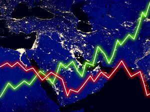 COVID-19 in the Middle East: An Initial Assessment of the Economic Damage 