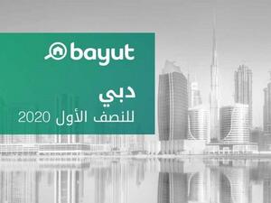 Property Prices Continue to Be Attractive for Tenants and Buyers in Abu Dhabi Despite the COVID-19 Crisis