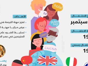 30 سبتمبر : اليوم العالمي للترجمة