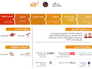Emirates Mars Mission’s Research Experience for Undergraduates, to Launch 7th Edition