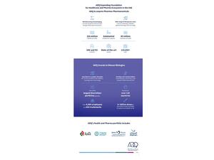 ADQ Expanding Foundation for Healthcare and Pharma Ecosystem in the UAE