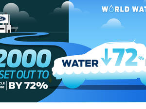 نظرة على جهود فورد للحد من استهلاك المياه في عمليات التصنيع بمناسبة يوم المياه العالمي