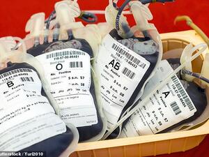 Watch out for your blood type!