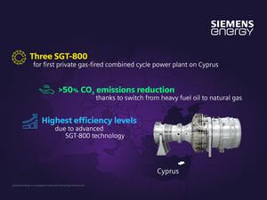 Siemens Energy’s Gas Turbine Technology to Support Cleaner, More Efficient Energy Production on Island of Cyprus
