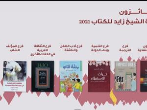 الشيخ زايد للكتاب تعلن أسماء الفائزين في الدورة الـ 15