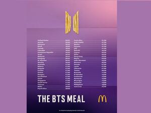 تعاون بين ماكدونالدز وفرقة BTS لتقديم الوجبة المفضلة لأفراد الفرقة حول العالم
