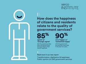 90% Of UAE Citizens & Residents Are Overwhelmingly Happy With Government Services, Finds New Report By Serco Institute