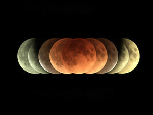 Time series of total Lunar eclipse 
