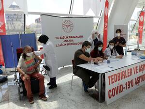 48.89M doses of COVID-19 vaccine given in Turkey