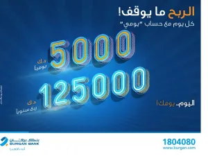 بنك برقان يعلن أسماء الفائزين بسحب حساب يومي