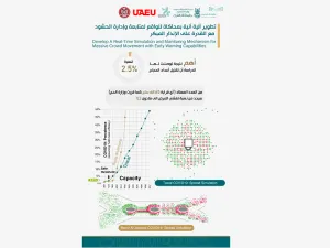 جامعة الإمارات تشارك في دراسة علمية أعدها فريق بحثي دولي