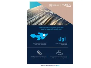 "طاقة" و"حديد الإمارات"  تقومان بأول مبادرة لتصنيع الحديد الأخضر في المنطقة