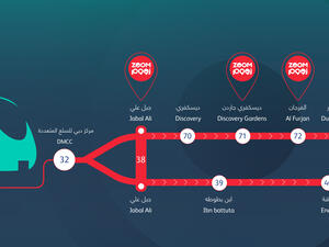 "زووم" تفتتح خمسة متاجر جديدة في محطات مسار 2020 لمترو دبي   
