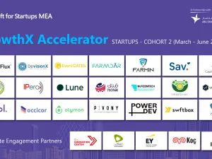 Microsoft for Startups Mea’s Growthx Accelerator Cohort 2 Reaches Halfway Mark