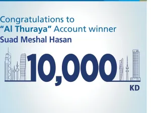 Burgan Bank Announces the Winner of the Al-thuraya Salary Account Monthly Draw
