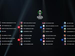 A photograph taken on August 26, 2022 shows the group draw for the UEFA Europa Conference League football tournament group stage 2022-2023 in Istanbul. (Photo by OZAN KOSE / AFP)