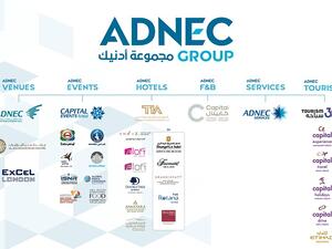 ADNEC Adopts New Corporate Identity to Enhance Its Presence in the Business and Leisure Tourism Sectors and To Support Economic Diversification in Abu Dhabi
