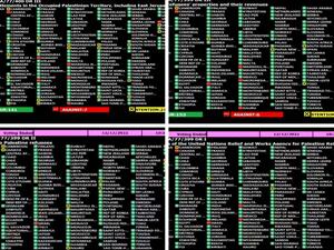 دول العالم تساند الحق الفلسطيني 