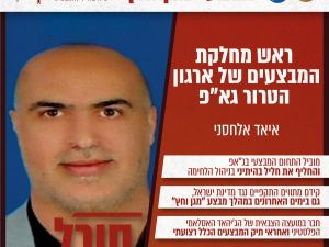 العضو البارز في حركةالجهاد الإسلامي في فلسطين  إياد الحسني