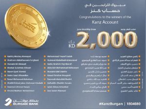 بنك برقان يعلن عن أسماء الفائزين في السحب الشهري لحساب كنز