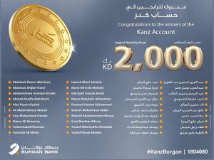 بنك برقان يعلن عن أسماء الفائزين في السحب الشهري لحساب كنز