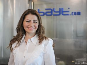 85% of MENA professionals insist that their jobs require creativity and innovation 