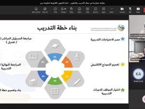 Dubai Customs showcases training & development experience to Legal Affairs Department team